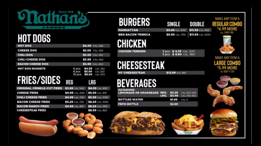 Nathan s Famous Chicken Carnival